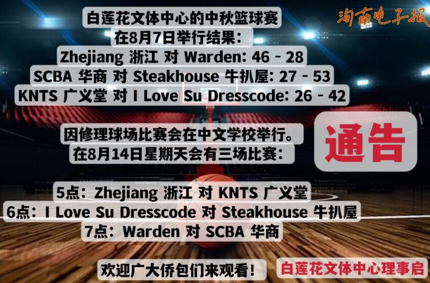  🌟篮球比赛通告