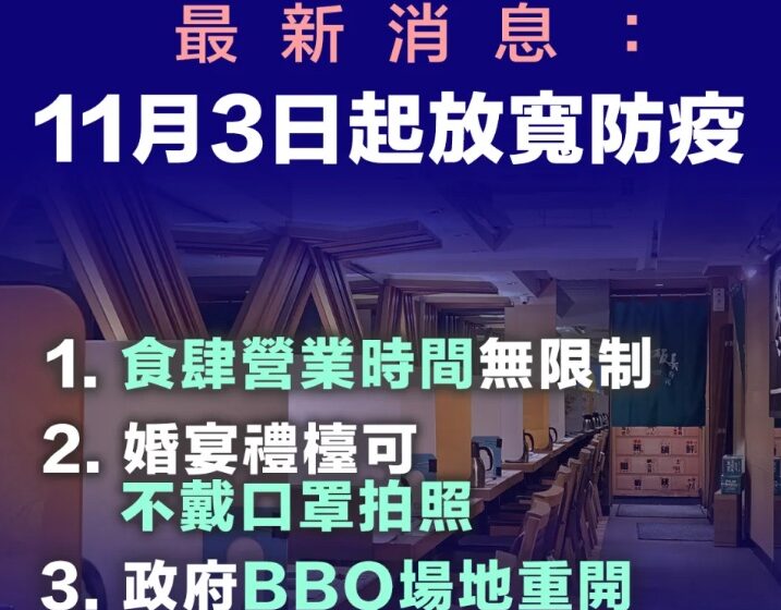  🔴全面复常！热闹的香港回来了！