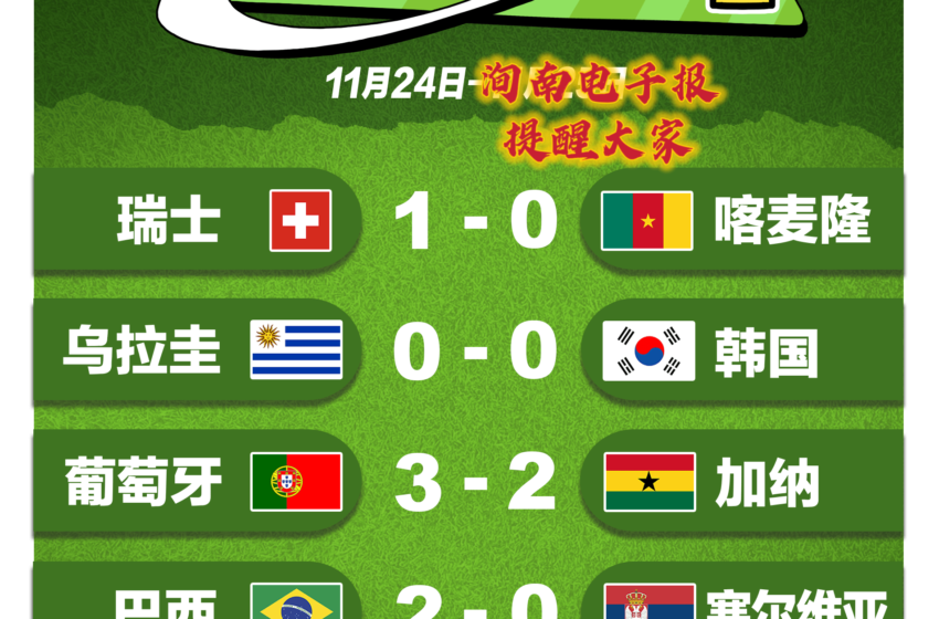  ⚽世界杯苏里南时间表11.25