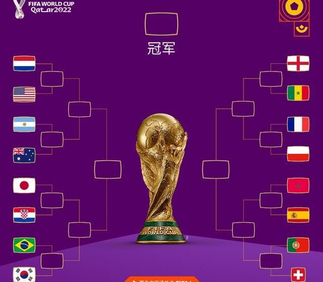  ⚽世界杯16强决赛苏里南时间表12.4