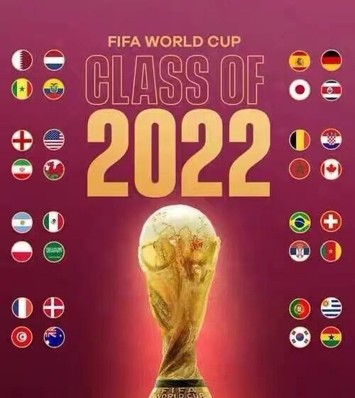  ⚽回顾今日赛事12月3日星期六世界杯