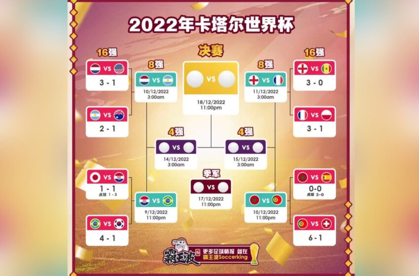  ⚽世界杯8强赛事苏里南时间表