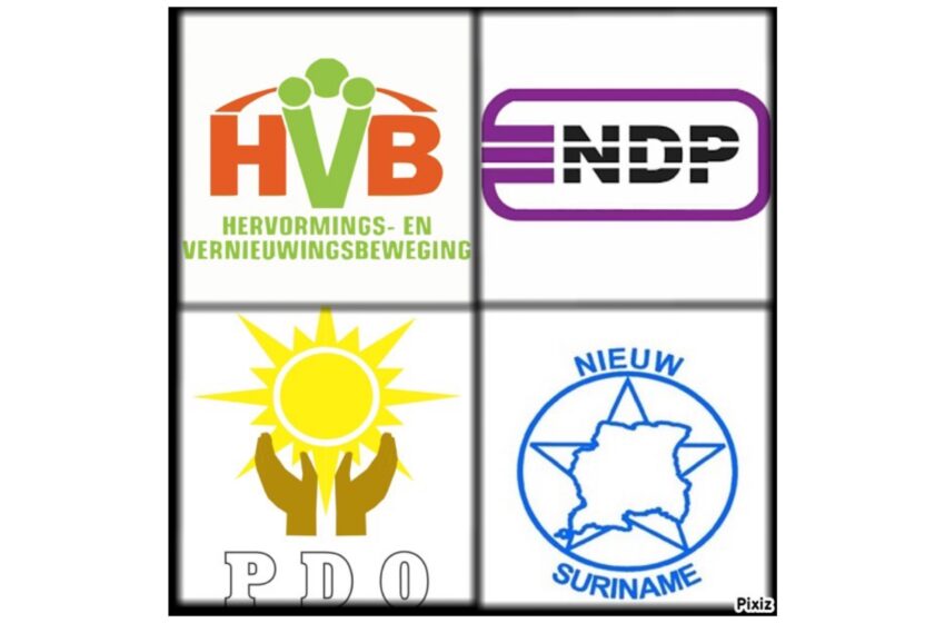  HVB、PDO、NS与NDP的合作对PL有利