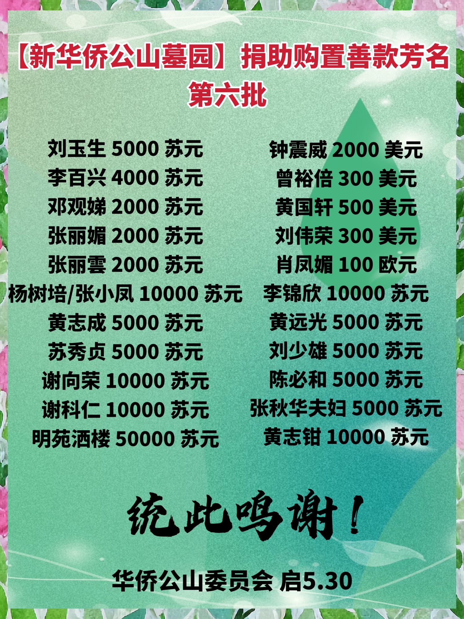新华侨公山墓园】捐助购置善款芳名第九批9.24 - 洵南中文网｜广义堂